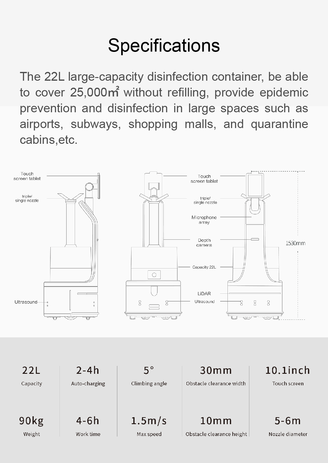Cloud Autosanitization Robot